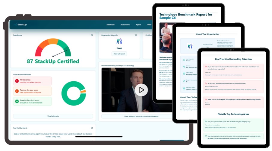 The StackUp dashboard, a board report and a benchmark view shown across a laptop and two tablets.